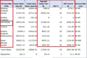 interstate sales in flipkart