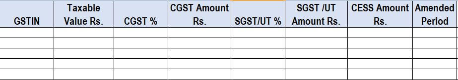 amendments in gstr-1