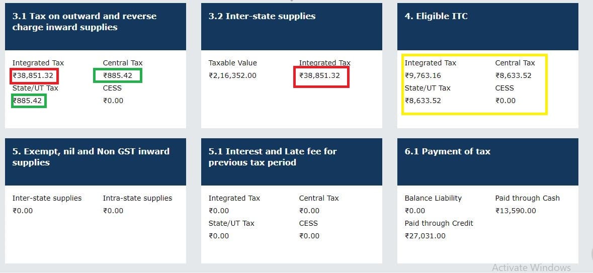 GSTR-3B Main Screens