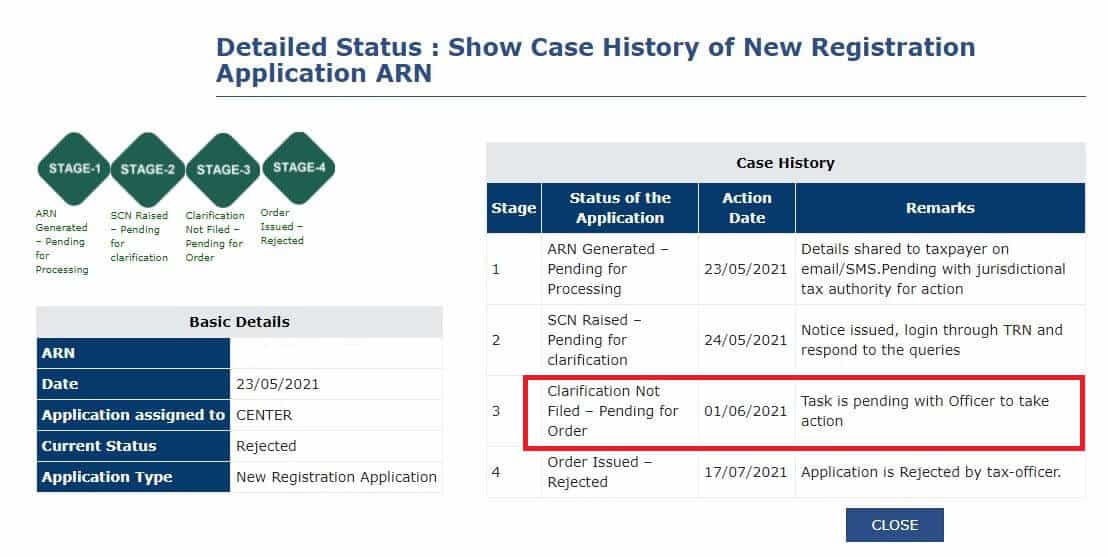 Final Rejection summary of gst registration